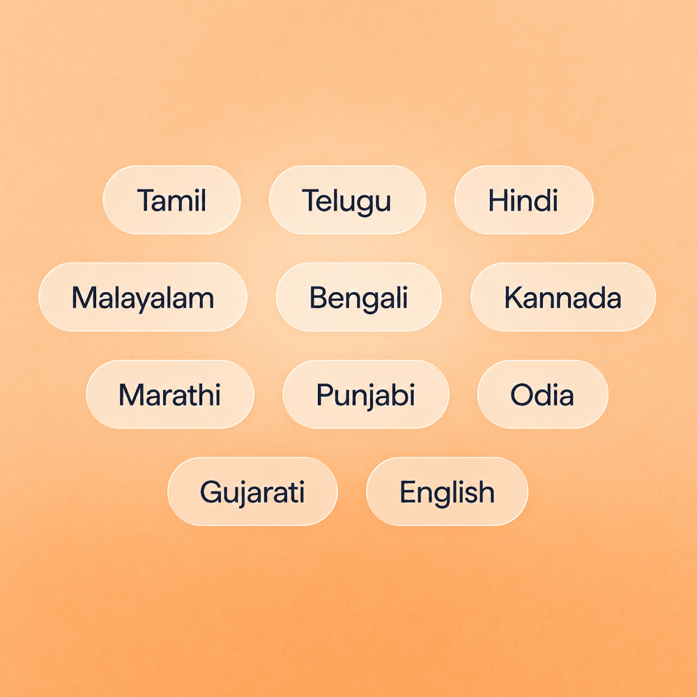 SureVoice speaks Tamil, Telugu, Hindi, Malayalam, Bengali, Kannada, Marathi, Punjabi, Odia, Gujarati and English.